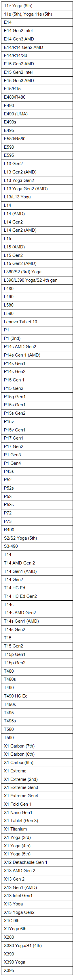联想Thinkpad支持升级Win11吗？